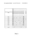 Automated Multivariate Behavioral Prediction diagram and image