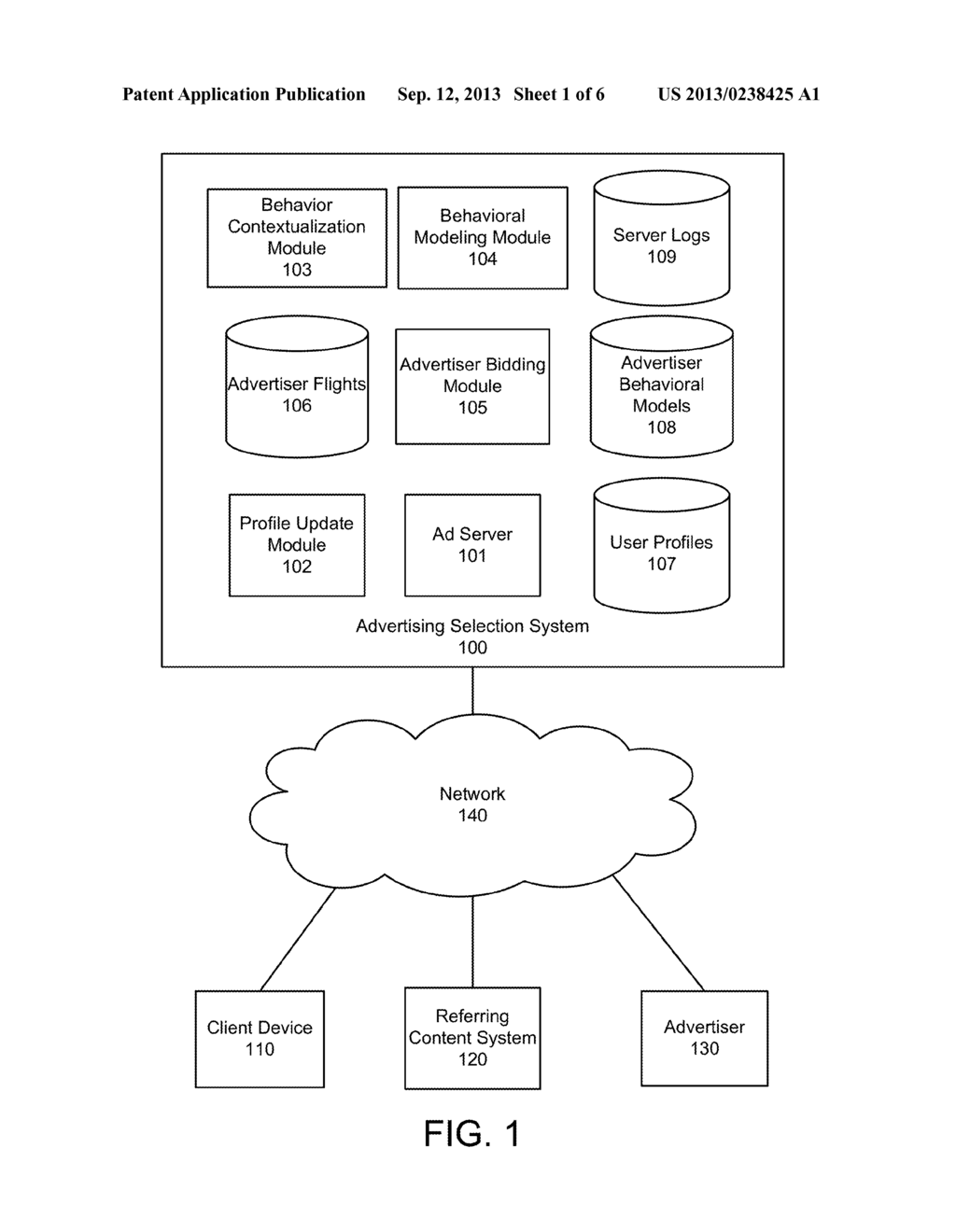 Advertisement Selection Using Multivariate Behavioral Model - diagram, schematic, and image 02