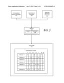 Advertisement Selection Using Multivariate Behavioral Model diagram and image