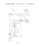 SYSTEM AND METHOD TO INITIATE A MOBILE DATA COMMUNICATION UTILIZING A     TRIGGER SYSTEM diagram and image