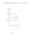 SYSTEM AND METHOD TO INITIATE A MOBILE DATA COMMUNICATION UTILIZING A     TRIGGER SYSTEM diagram and image