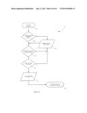 SYSTEM AND METHOD TO INITIATE A MOBILE DATA COMMUNICATION UTILIZING A     TRIGGER SYSTEM diagram and image