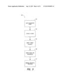 METHODS AND SYSTEMS FOR SELECTING ACCOUNTS AND OFFERS IN PAYMENT     TRANSACTIONS diagram and image