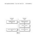 DETERMINING SHOPPING INTENT BASED ON FINANCIAL OBJECTS diagram and image