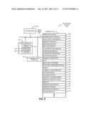 DETERMINING SHOPPING INTENT BASED ON FINANCIAL OBJECTS diagram and image