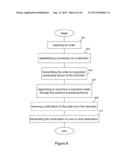 MULTI-SYSTEM DISTRIBUTED PROCESSING OF DELIVERY SERVICES diagram and image