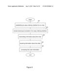 MULTI-SYSTEM DISTRIBUTED PROCESSING OF DELIVERY SERVICES diagram and image