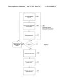 METHOD AND SYSTEM FOR DISTRIBUTION OF UNACTIVATED BANK ACCOUNT CARDS diagram and image