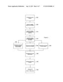 METHOD AND SYSTEM FOR DISTRIBUTION OF UNACTIVATED BANK ACCOUNT CARDS diagram and image
