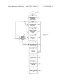 METHOD AND SYSTEM FOR DISTRIBUTION OF UNACTIVATED BANK ACCOUNT CARDS diagram and image