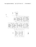 SYSTEM AND METHOD FOR TRANSFERRING FUNDS diagram and image