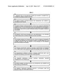 METHODS AND SYSTEMS FOR ROUTING PAYMENT TRANSACTIONS diagram and image