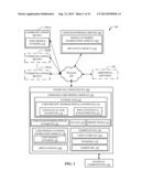 METHOD AND APPARATUS FOR IMPROVING A USER EXPERIENCE OR DEVICE PERFORMANCE     USING AN ENRICHED USER PROFILE diagram and image