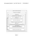 METHOD AND APPARATUS FOR IMPROVING A USER EXPERIENCE OR DEVICE PERFORMANCE     USING AN ENRICHED USER PROFILE diagram and image