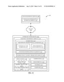 METHOD AND APPARATUS FOR IMPROVING A USER EXPERIENCE OR DEVICE PERFORMANCE     USING AN ENRICHED USER PROFILE diagram and image