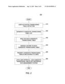 METHOD TO DETECT TRANSCODING TABLES IN ETL PROCESSES diagram and image