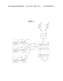 CLOUD COMPUTING SYSTEM AND DATA SYNCHRONIZATION METHOD diagram and image