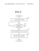 CLOUD COMPUTING SYSTEM AND DATA SYNCHRONIZATION METHOD diagram and image