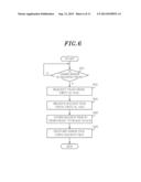 CLOUD COMPUTING SYSTEM AND DATA SYNCHRONIZATION METHOD diagram and image