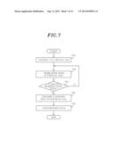 CLOUD COMPUTING SYSTEM AND DATA SYNCHRONIZATION METHOD diagram and image