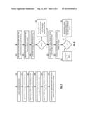 REBUILDING AN ENCODED DATA SLICE WITHIN A DISPERSED STORAGE NETWORK diagram and image