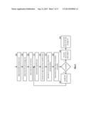 REBUILDING AN ENCODED DATA SLICE WITHIN A DISPERSED STORAGE NETWORK diagram and image