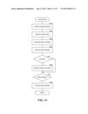 PERFORMING DATA STORAGE OPERATIONS WITH A CLOUD ENVIRONMENT, INCLUDING     CONTAINERIZED DEDUPLICATION, DATA PRUNING, AND DATA TRANSFER diagram and image