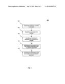 METHOD AND SYSTEM FOR ONTOLOGY NAVIGATION AND VISUALIZATION diagram and image