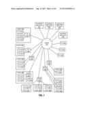 Methods and Systems of Aggregating Information of Social Networks Based on     Geographical Locations Via a Network diagram and image