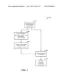 SEARCH RESULTS BY MAPPING ASSOCIATED WITH DISPARATE TAXONOMIES diagram and image