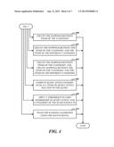 SEARCH RESULTS BY MAPPING ASSOCIATED WITH DISPARATE TAXONOMIES diagram and image