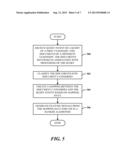 SEARCH RESULTS BY MAPPING ASSOCIATED WITH DISPARATE TAXONOMIES diagram and image