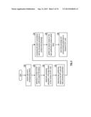 SPLITTING AN INDEX NODE OF A HIERARCHICAL DISPERSED STORAGE INDEX diagram and image