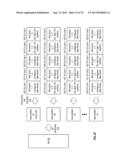 SPLITTING AN INDEX NODE OF A HIERARCHICAL DISPERSED STORAGE INDEX diagram and image