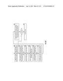 SPLITTING AN INDEX NODE OF A HIERARCHICAL DISPERSED STORAGE INDEX diagram and image