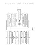 SPLITTING AN INDEX NODE OF A HIERARCHICAL DISPERSED STORAGE INDEX diagram and image