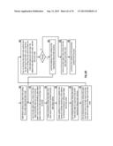 SPLITTING AN INDEX NODE OF A HIERARCHICAL DISPERSED STORAGE INDEX diagram and image