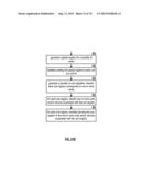 SPLITTING AN INDEX NODE OF A HIERARCHICAL DISPERSED STORAGE INDEX diagram and image