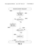 Partial-Match Searches of Encrypted Data Sets diagram and image