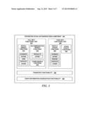 Method and System for Distributed Data Management of Personal Data in a     Social Networking Context diagram and image