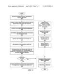 Method and System for Distributed Data Management of Personal Data in a     Social Networking Context diagram and image