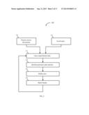 COLLABORATIVE SYSTEMS AND METHODS FOR CONSTRUCTING REPRESENTATIONS OF DATA diagram and image