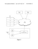 Personal Profile Data Repository diagram and image