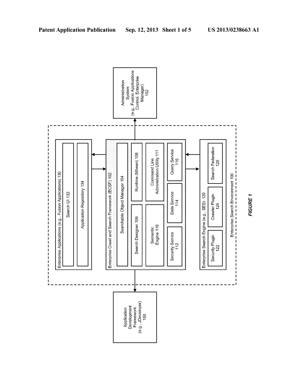 SYSTEM AND METHOD FOR CONSISTENT EMBEDDED SEARCH ACROSS ENTERPRISE     APPLICATIONS WITH AN ENTERPRISE CRAWL AND SEARCH FRAMEWORK - diagram, schematic, and image 02