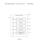 Dynamic Duty-Cycling of Processor of Mobile Device Based on Operating     Condition of Mobile Device diagram and image