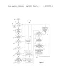 Method for Detecting and Unsubscribing an Address from a Series of     Subscriptions diagram and image