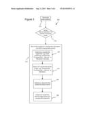 Method for Detecting and Unsubscribing an Address from a Series of     Subscriptions diagram and image