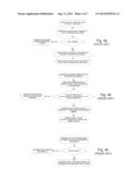 Method And System Of Transferring Electronic Messages diagram and image