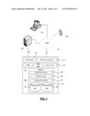 Cross Platform Messaging diagram and image