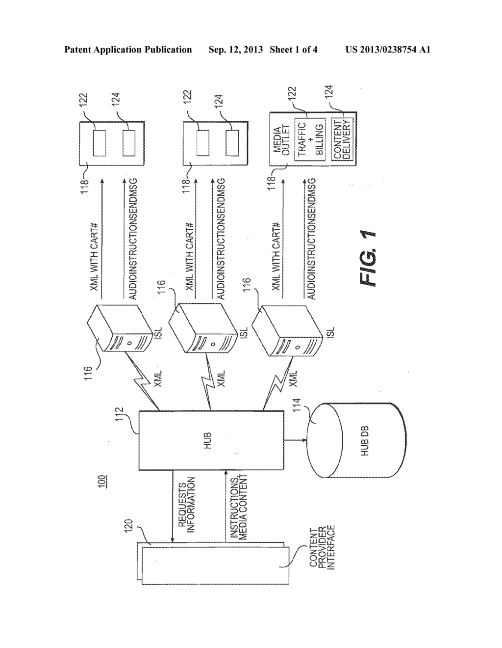 Automated content delivery to distributed media outlets - diagram, schematic, and image 02